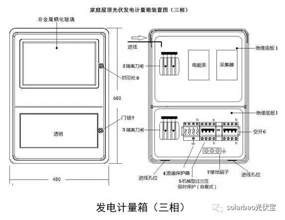 余电上网接线示意图