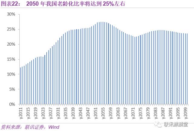 什么是劳动力人口_我们应当向瑞安航空学什么(2)