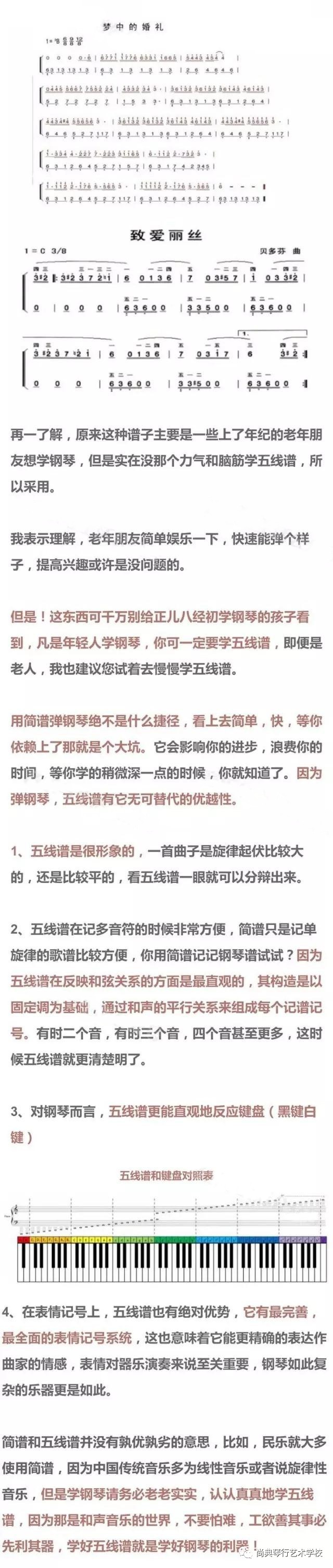 用简谱弹钢琴,是捷径还是坑?