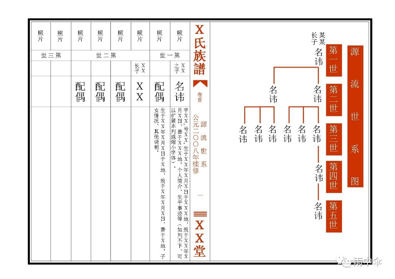 派出所人口家谱_派出所立案失踪人口