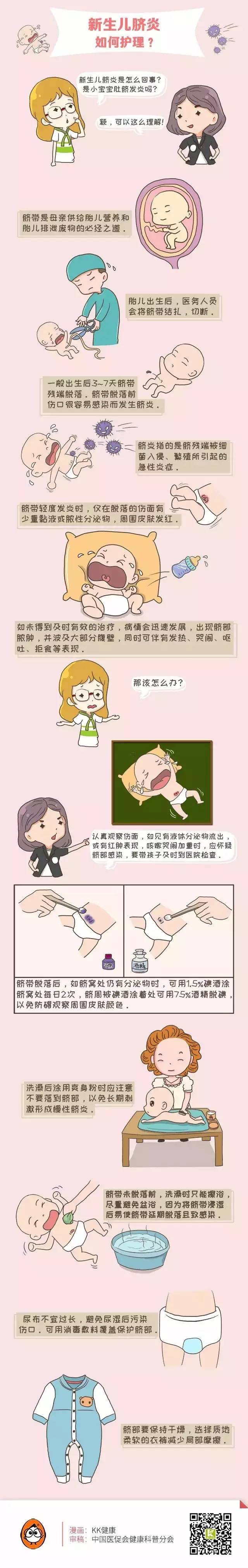 【一图一话】新生儿肚脐护理,该注意哪些问题?