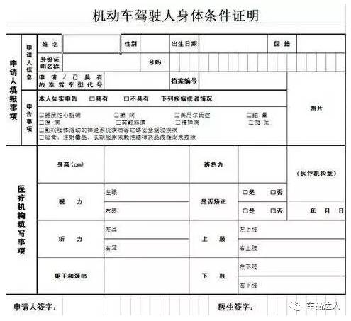 【小湿妹有话说】1分钟教你换到10年的驾驶证