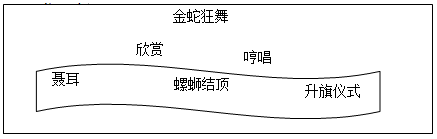 初中音乐《金蛇狂舞》教学设计