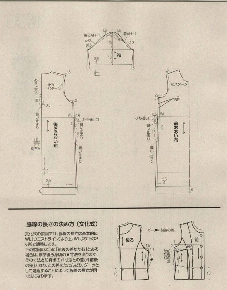 图纸集 | 女士衬衫,t恤,连衣裙的纸样精选