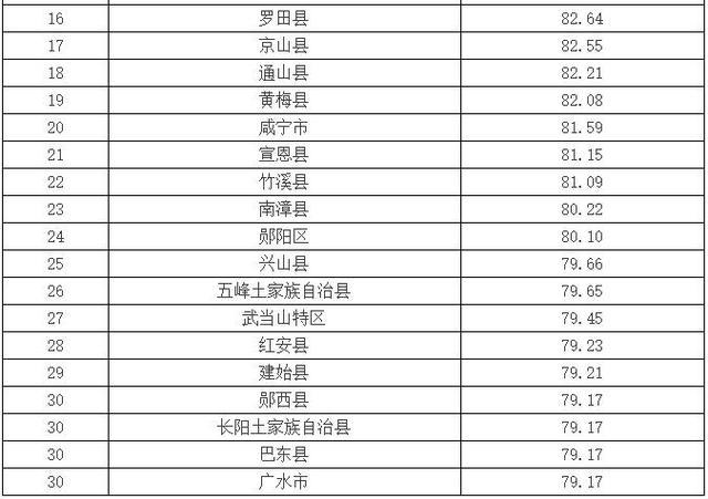 提升经济总量的措施建议_世界经济总量图片