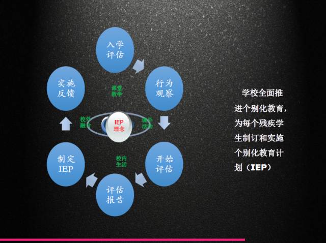 教育对人口的正向功能_石油与化学工程学院举办2018级新生入党启蒙教育培训大