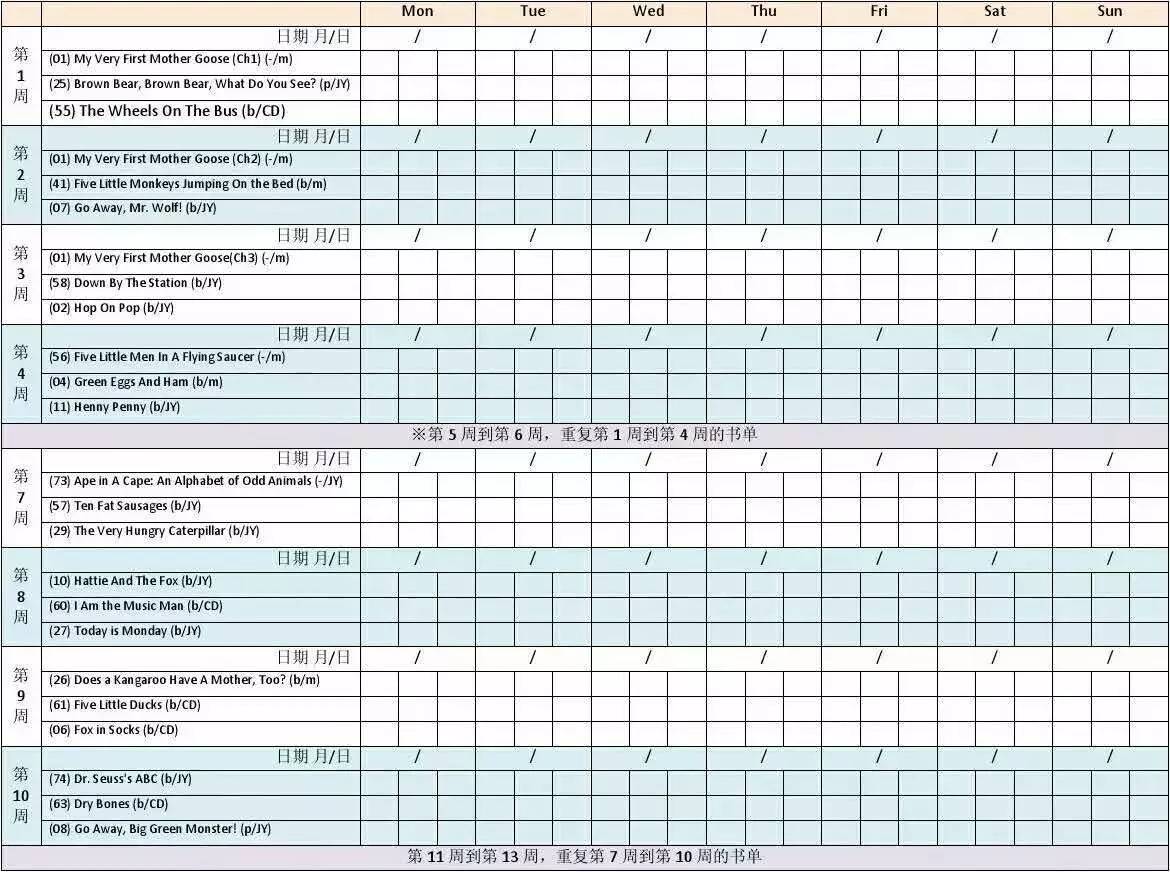 【教育部推荐英语启蒙必备教程100本英语听读绘本附mp3和计划】|周三