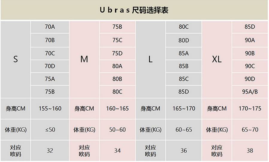 日本内衣尺码_日本内衣尺码对照中国(3)