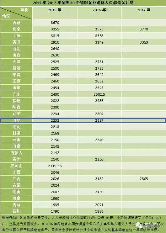 回本人口多少_博社村人口多少(2)