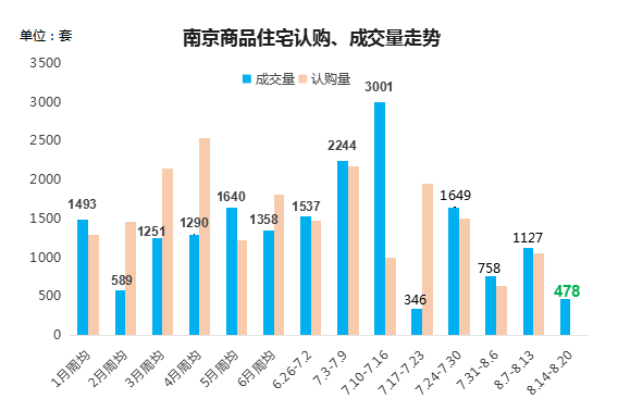 2021金坛gdp超溧阳_2010到2020十年间,金坛 宜兴 溧阳 丹阳四城GDP发展情况