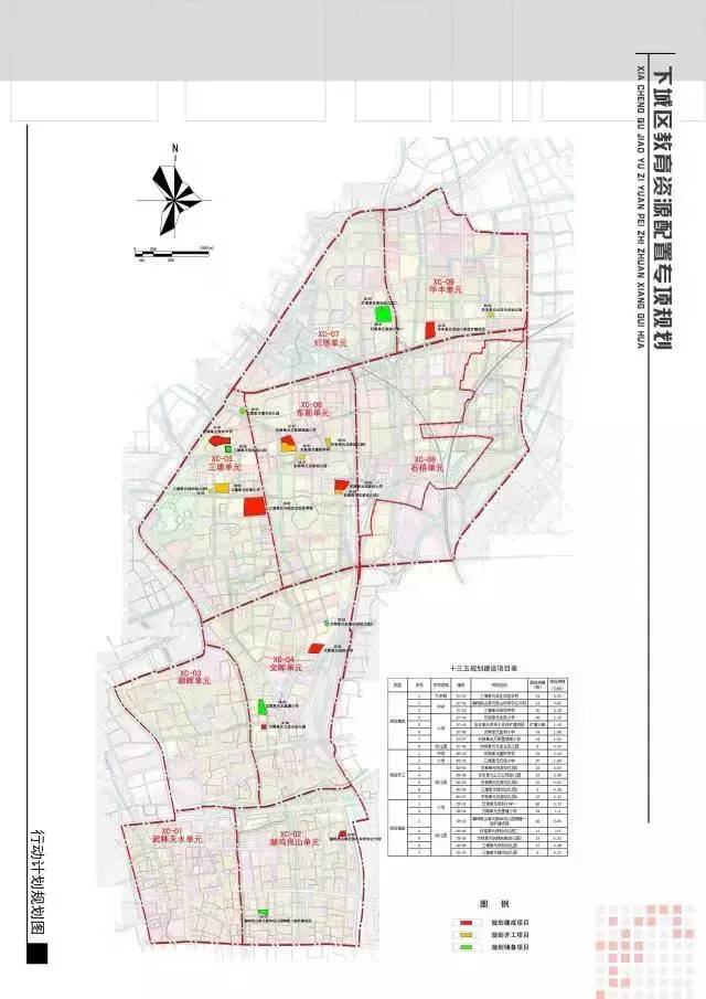 下城区教育资源分布图