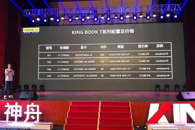 2020斗罗大陆新主题曲曲谱(2)