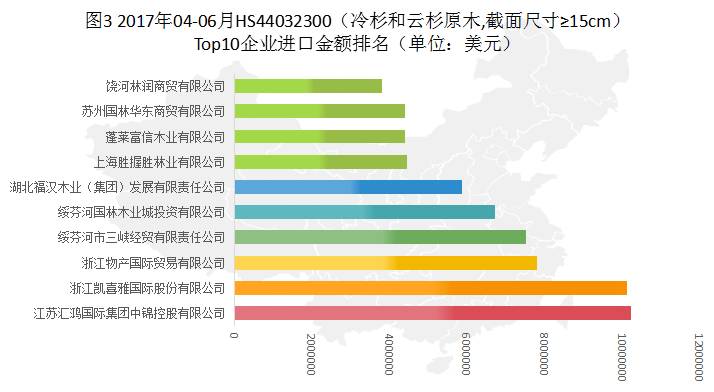 杉木与中国珠光粉十大生产商