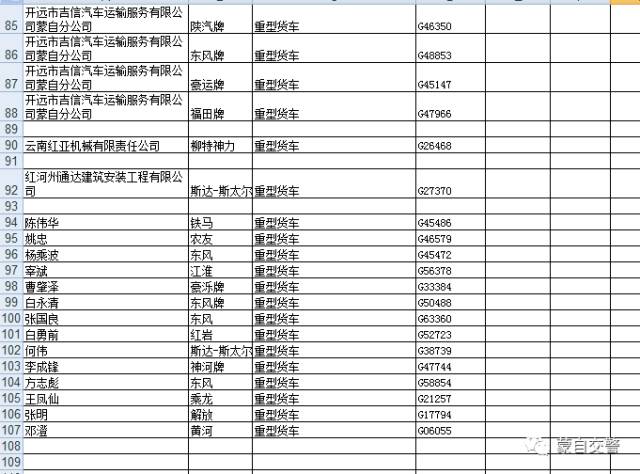 蒙自人口有多少钱_蒙自石榴图片