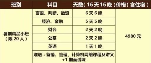 gdp包括哪些内容英语_春节英语手抄报内容(2)