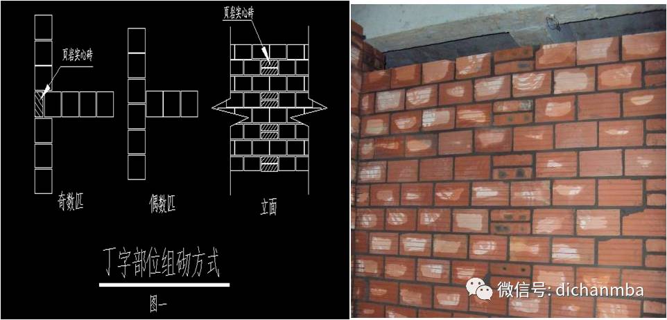 万科砌体工程施工工艺交底