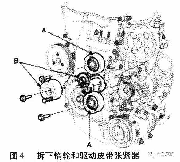 【汽车正时】现代新胜达2.4l g4ke发动机正时校对