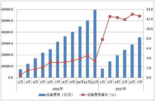 江门近二十年人口增长情况_江门职业技术学院