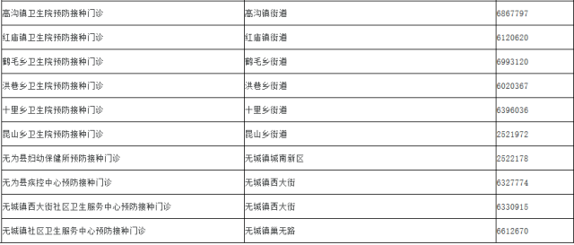 芜湖市人口有多少人口_大芜湖,到底距 二线城市 还有多远(3)