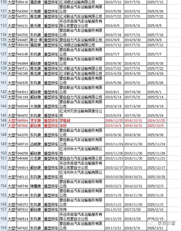 蒙自人口有多少钱_蒙自石榴图片