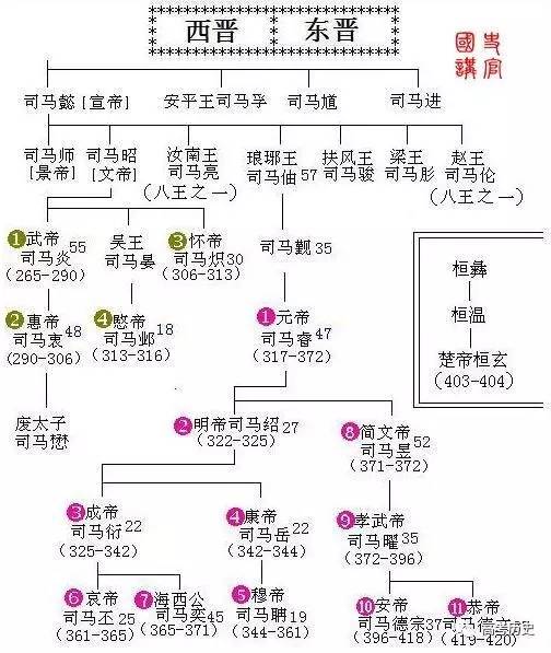 清朝 太祖兴清顺入关,扬州嘉定骨成山.