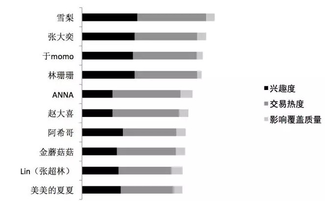 揭秘全球品牌榜：哪些品牌荣登巅峰？