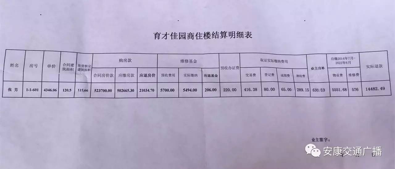 一次要交清八年物业费安康这个小区业主表示很郁闷959调查