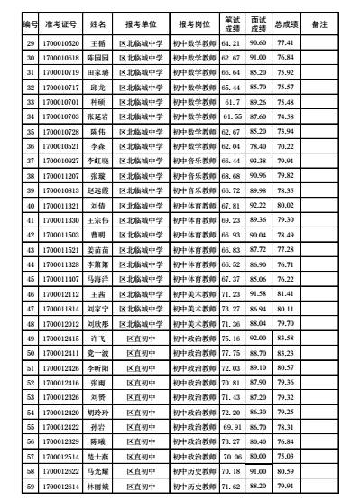 薛城招聘_找工作 2019薛城招聘会时间地点定了(3)