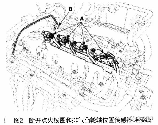 【汽车正时】现代新胜达2.4l g4ke发动机正时校对