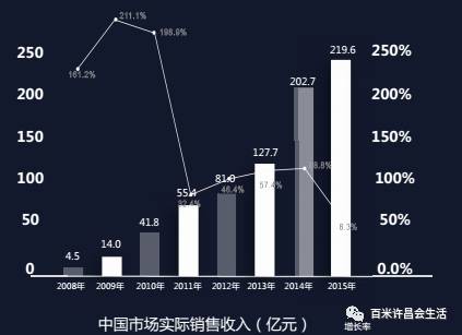 许昌人口碑_许昌博物馆照片带人