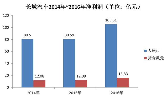 吴阳那界人口_人口普查图片(2)