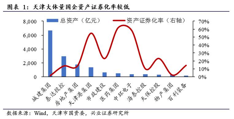 福建省石化产业gdp占比_2015年广东GDP增长8 第三产业占比首次突破50(3)