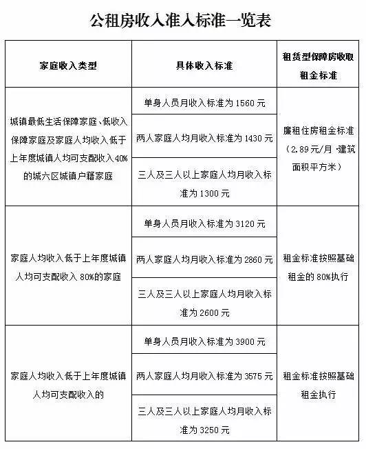 人均gdp用年末还是年终_2020年度浙江省人均GDP超出全国同期人均GDP一半以上,约53(2)