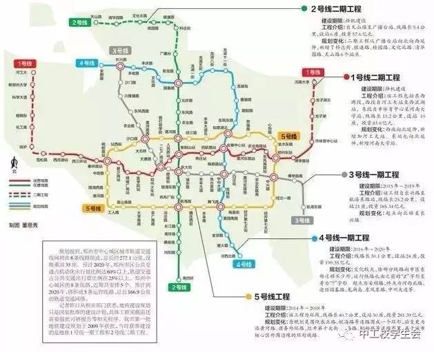 计划竣工日期:2018年12月28日 郑州市轨道交通2号线二期工程起于天山