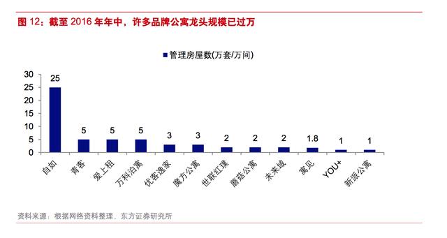 中国流动人口发展报告 下载_中国人口发展趋势图(2)