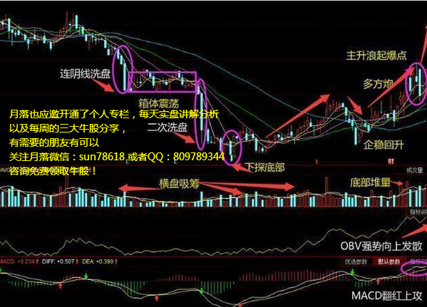 订阅 沪深股票 上证指数 雅化集团 长信科技 劲胜智能:主力非套路出牌