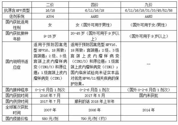 芜湖市人口有多少人口_大芜湖,到底距 二线城市 还有多远(3)