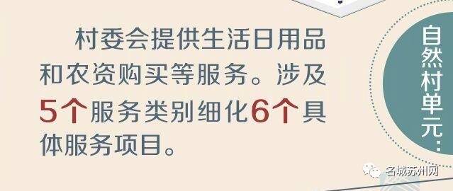 苏州人口2020总人数口数量_苏州人口分布图