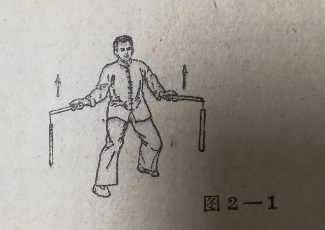 动作:1,双手握棍稍为提高至手略高于肩部(图2-2).