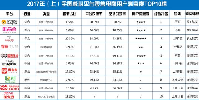 昆山多少人口_开发区3宗教育用地成交 城东教育事业蓬勃发展