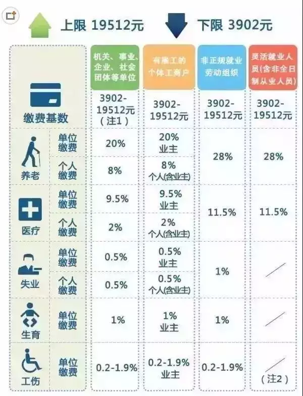 常州人口数_从人口迁徙趋势看2016年哪个城市房价会涨(3)