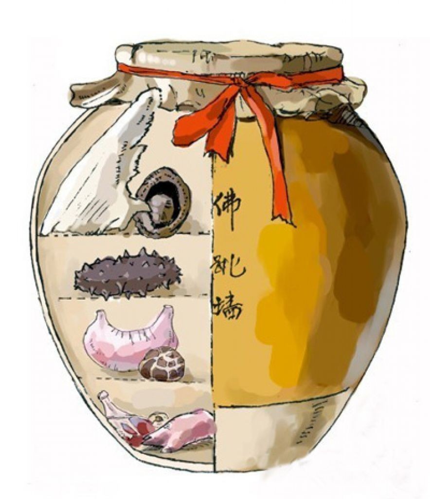 佛跳墙,又名"满坛香","福寿全","中国八大菜系之一的"闽菜",是福州的