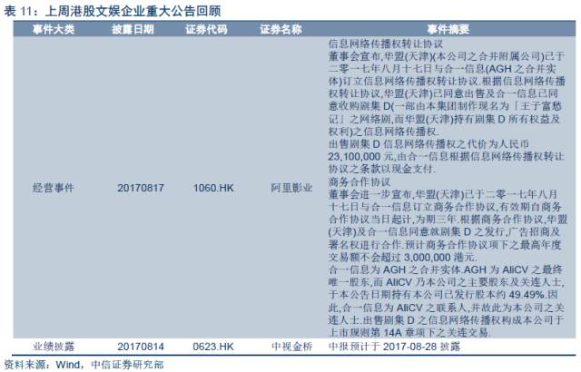 简谱科技融资_北京几何科技公司融资(2)