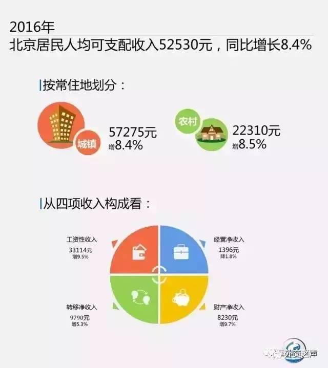 欧盟gdp是不是世界第一_10年后美国GDP达31.7万亿,是否还是世界第一,看我国2029年数据