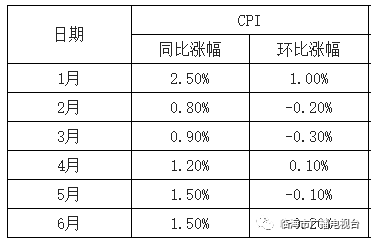 浙江临海人口多少人口_浙江临海