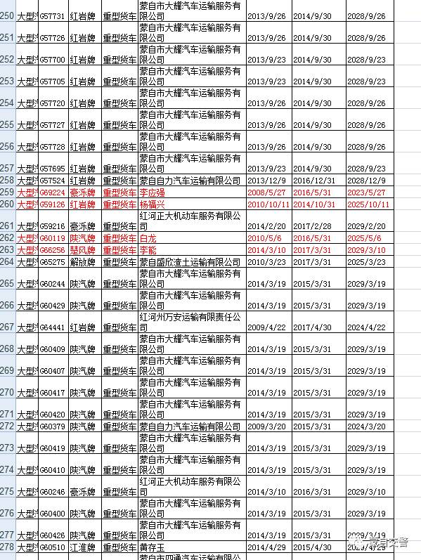 蒙自人口有多少钱_蒙自石榴图片