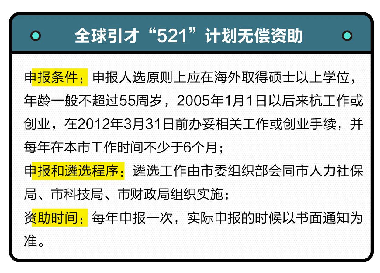 外来人口能进入杭州吗_杭州人口统计图