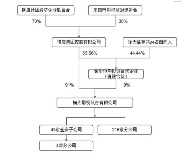 人口管理存在问题原因_人口对地球问题图片