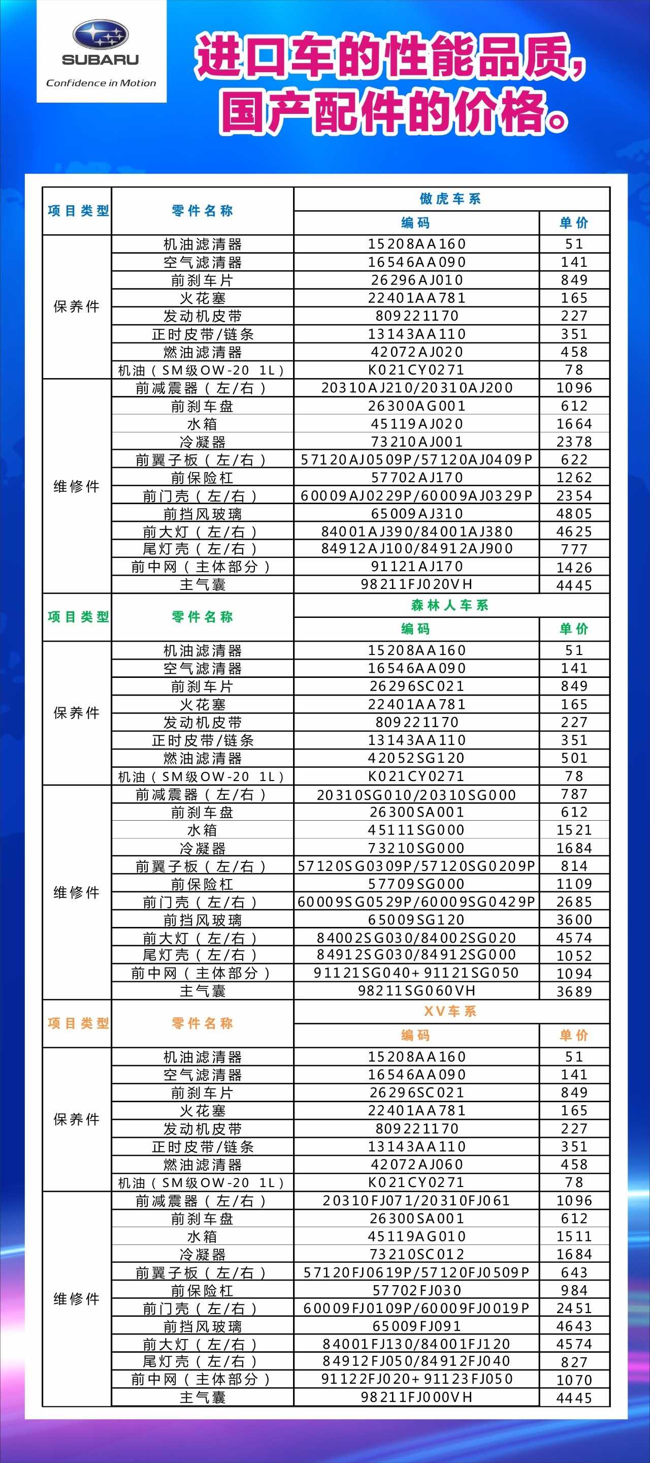 斯巴鲁配件价格    你还会说斯巴鲁维修价格高了吗?