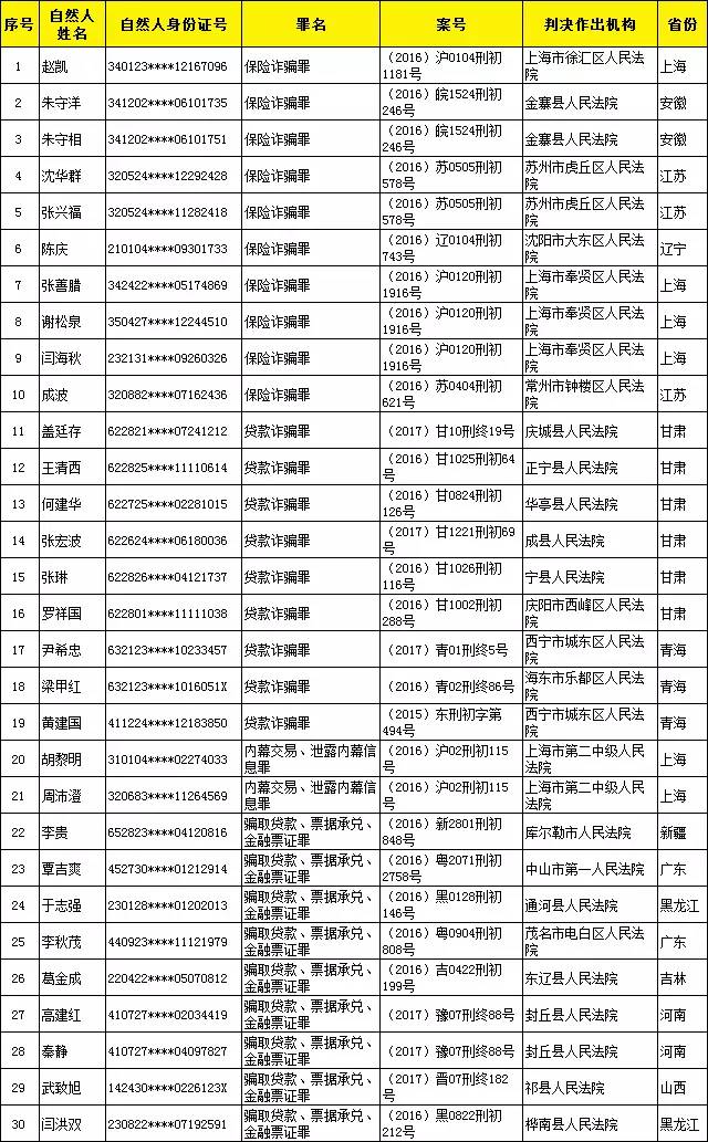 长沙1040老总姓名_沁园春长沙(3)